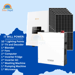 --------SunPower 1 Package--------  5KW Inverter  5KWH Lithium Battery  6 x 555W Solar Panels  Roof Rack Accessories